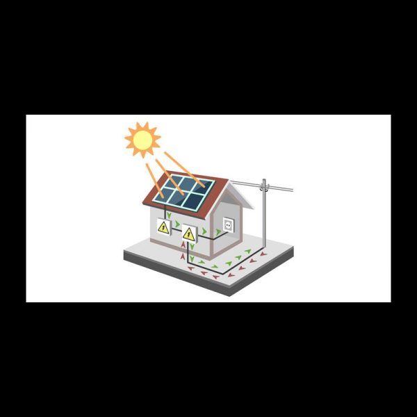 Dimensionamento de Sistema Fotovoltaico Conectado à Rede